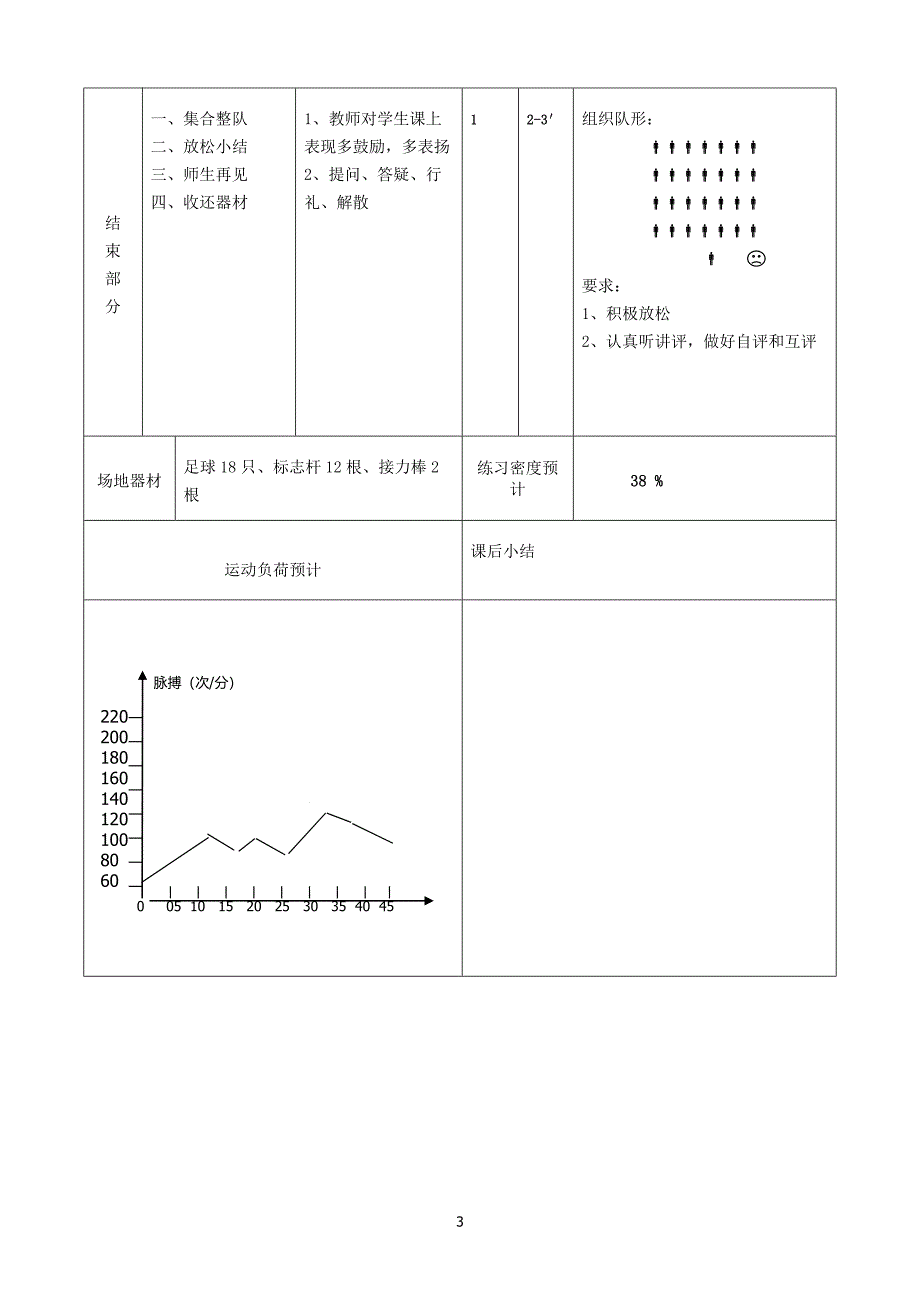 初中足球课教案.doc_第3页