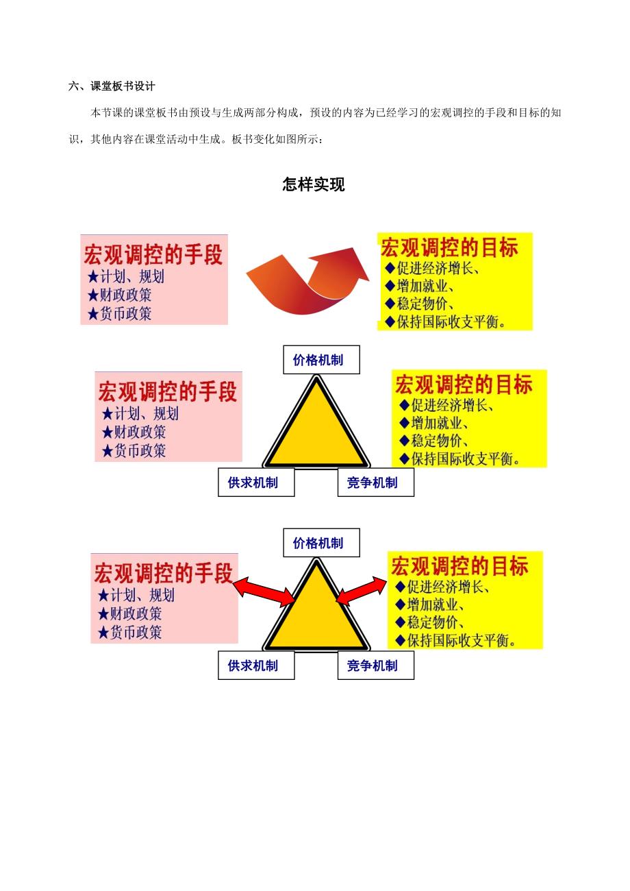 宏观调控的目标和手段_第4页