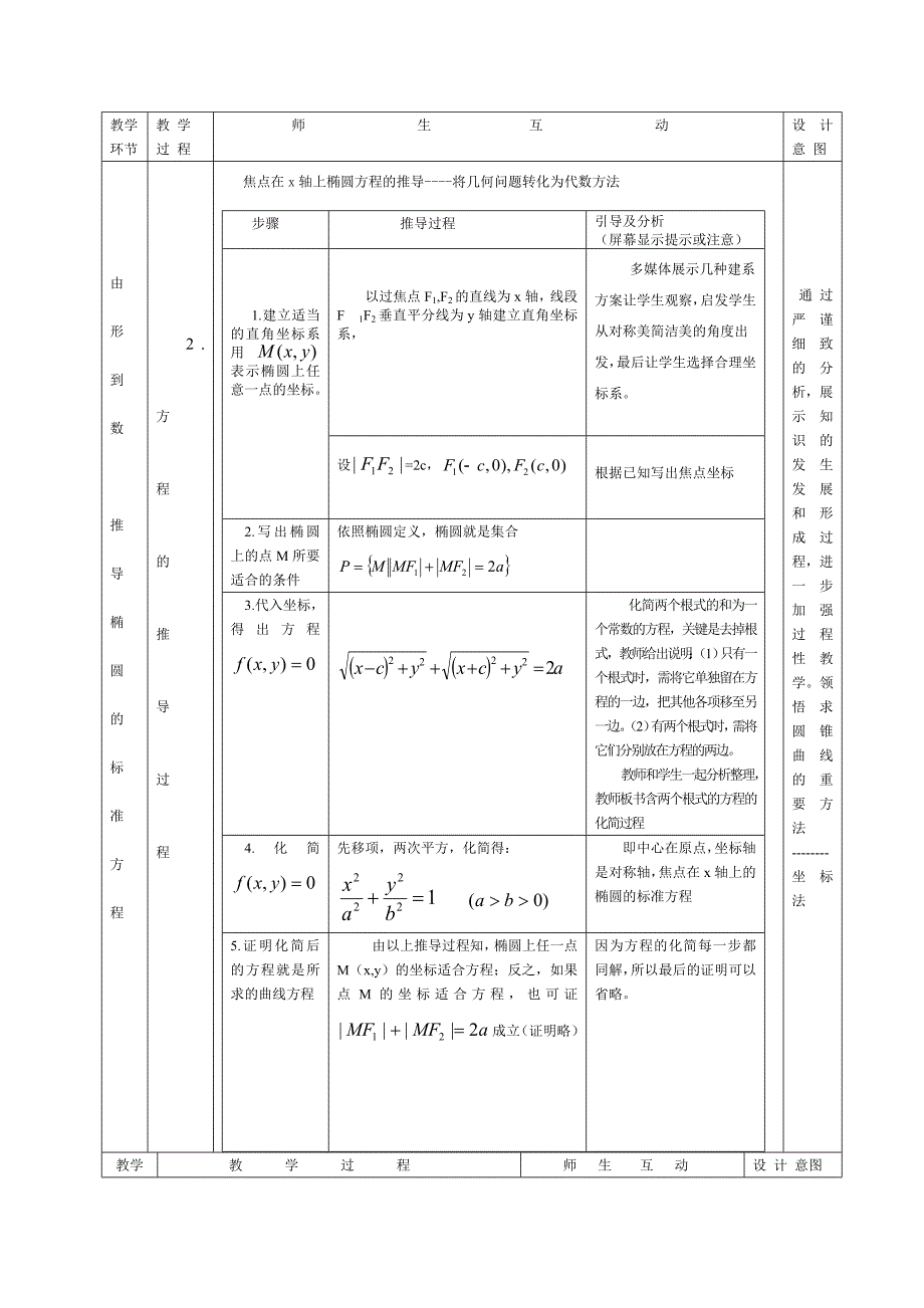 椭圆及标准方程教学设计_第3页