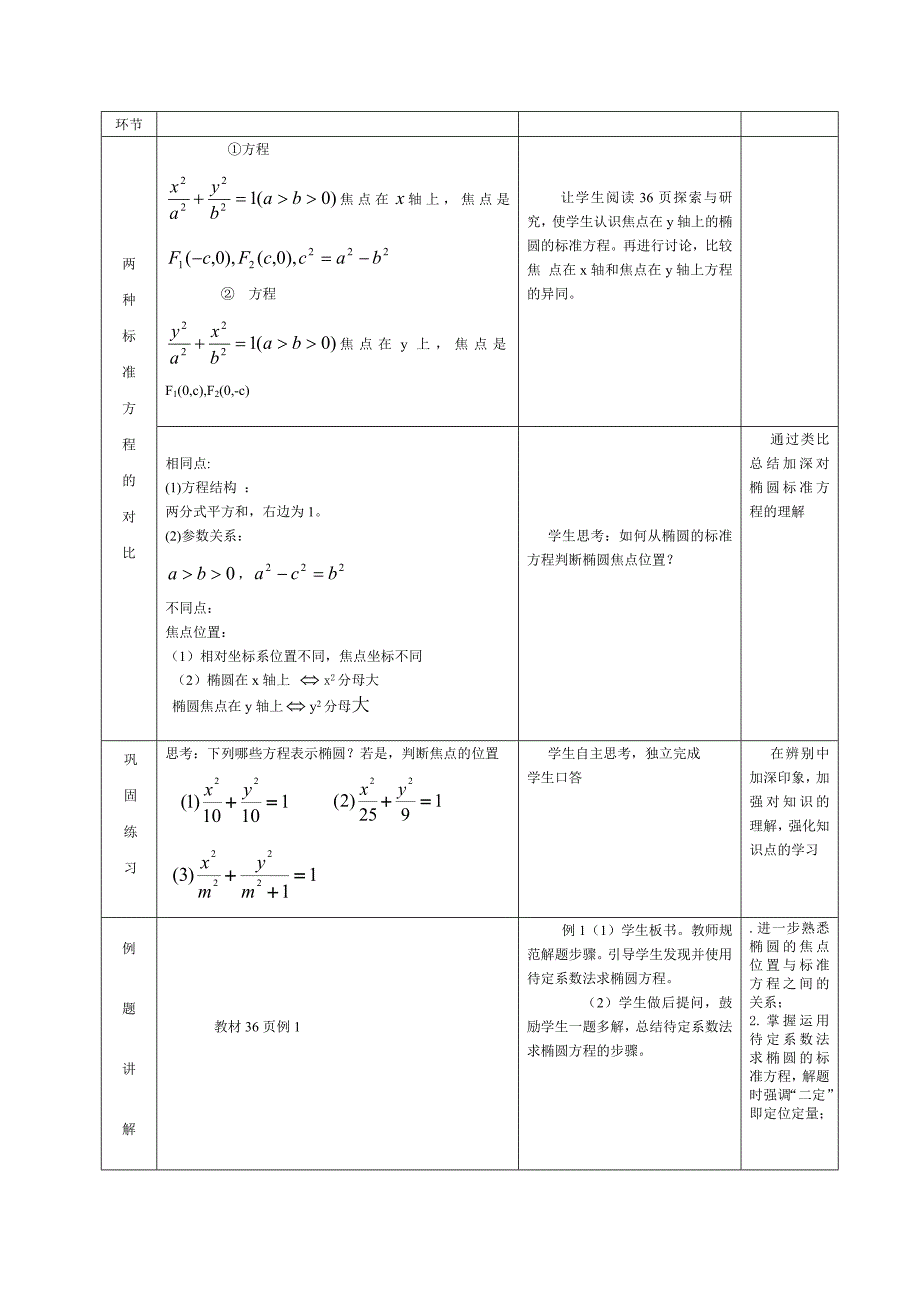 椭圆及标准方程教学设计_第4页