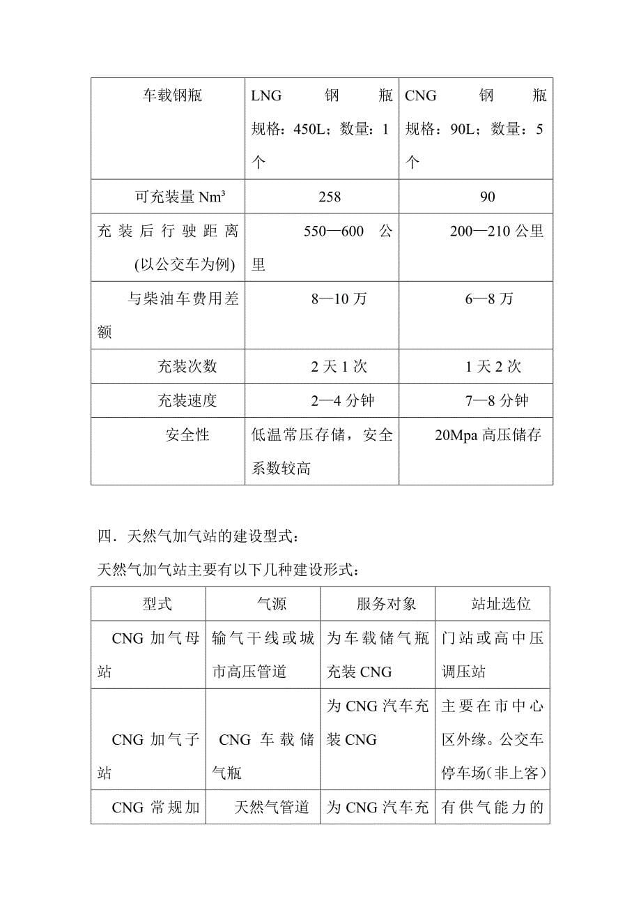 LNG汽车改装与加气站基础知识培训教材_第5页