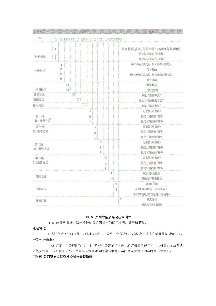 LED-WP系列智能控制仪.doc_第3页