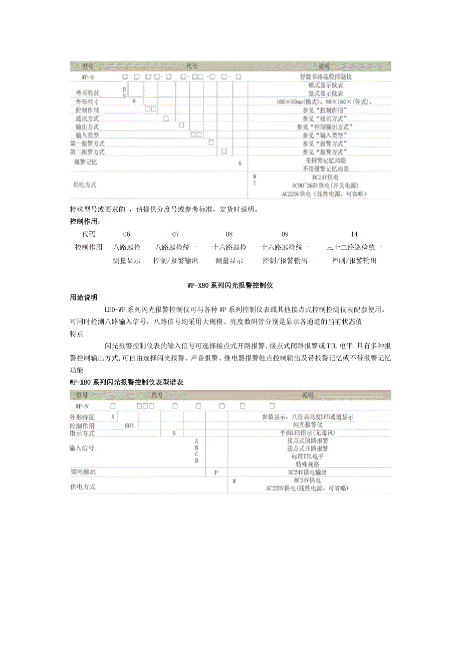 LED-WP系列智能控制仪.doc_第4页