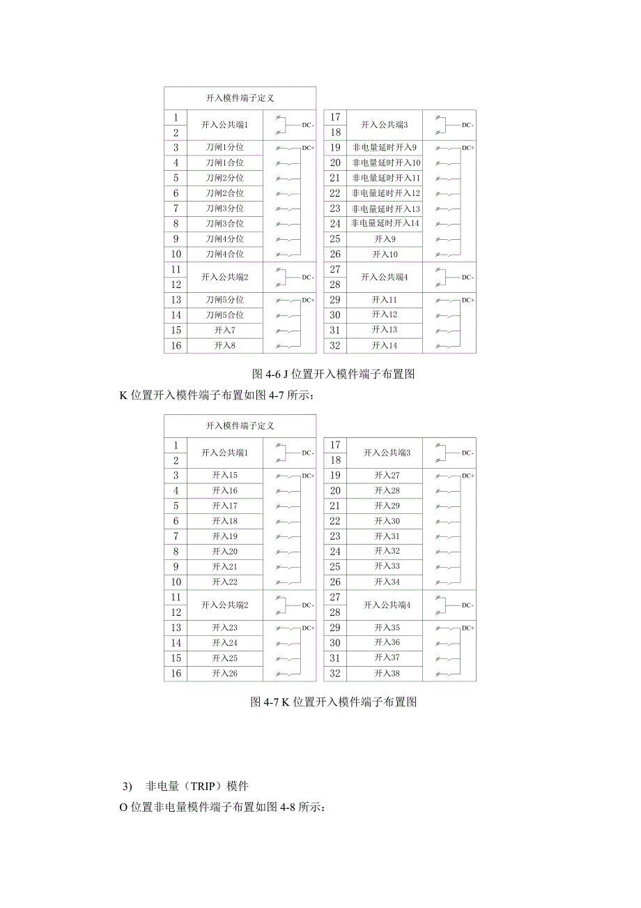 UDM-501TB15装置说明_第4页