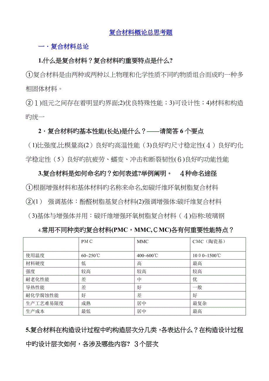 复合材料总思考题及参考答案_第1页