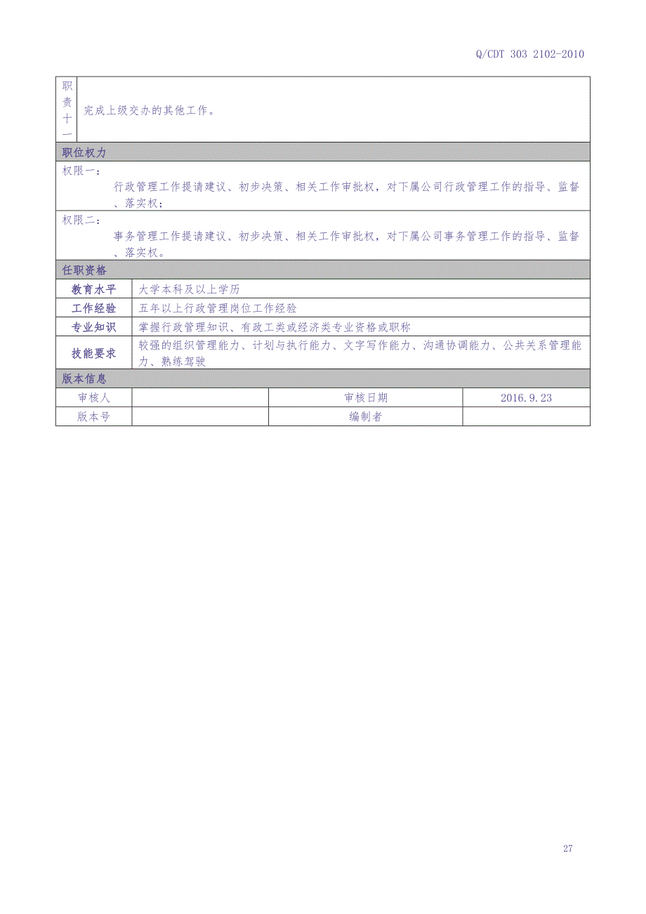 综合管理部岗位说明书 (1)（天选打工人）.docx_第3页