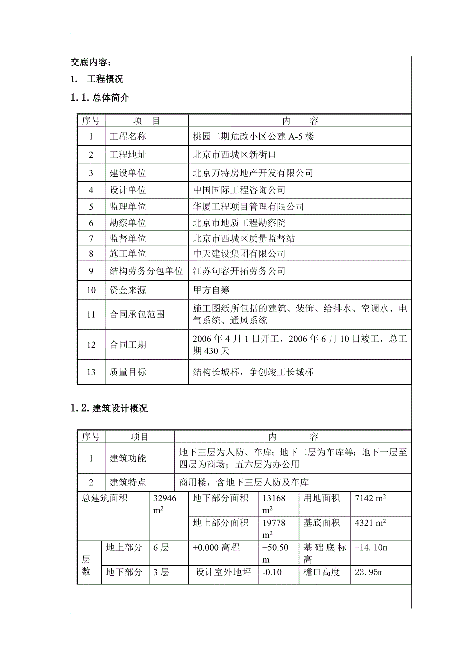 m施工组织设计交底_第1页