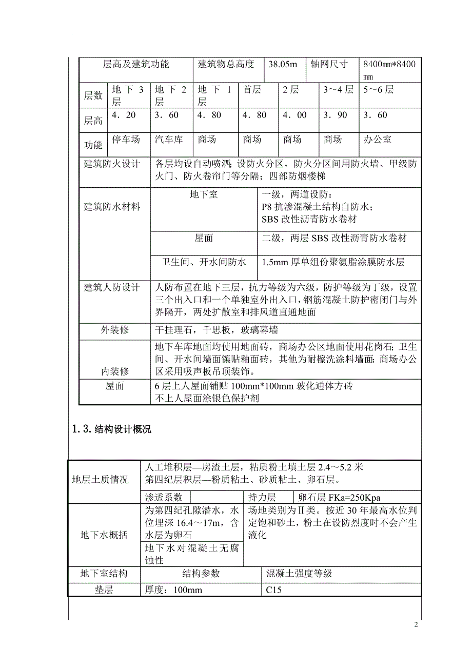 m施工组织设计交底_第2页