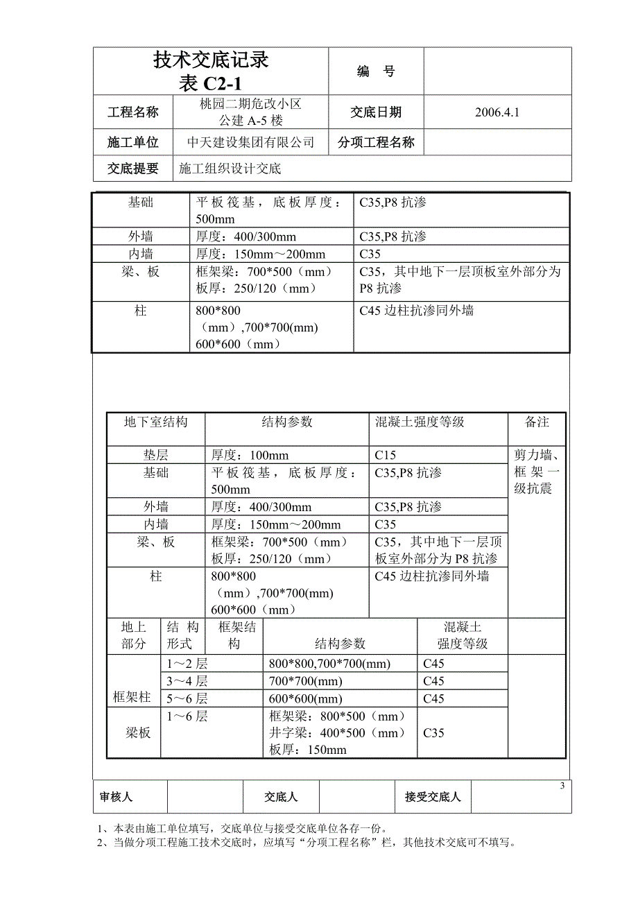 m施工组织设计交底_第3页