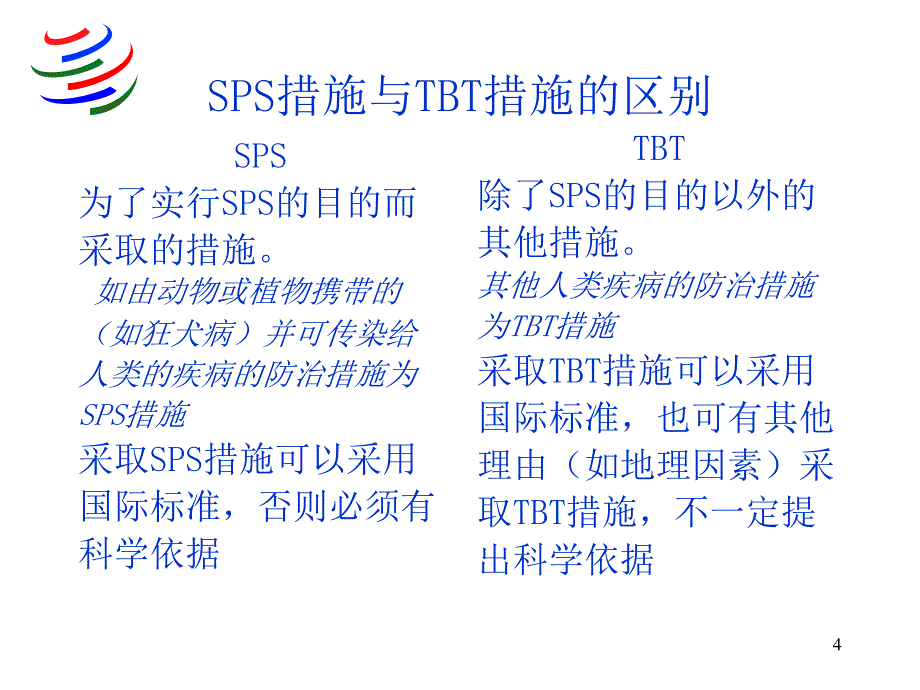 植物卫生措施SPS协定重要条款_第4页