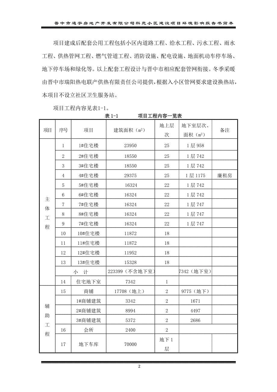 晋中市通宇房地产开发有限公司科苑小区建设项目环境影响报告书（简本）_第5页