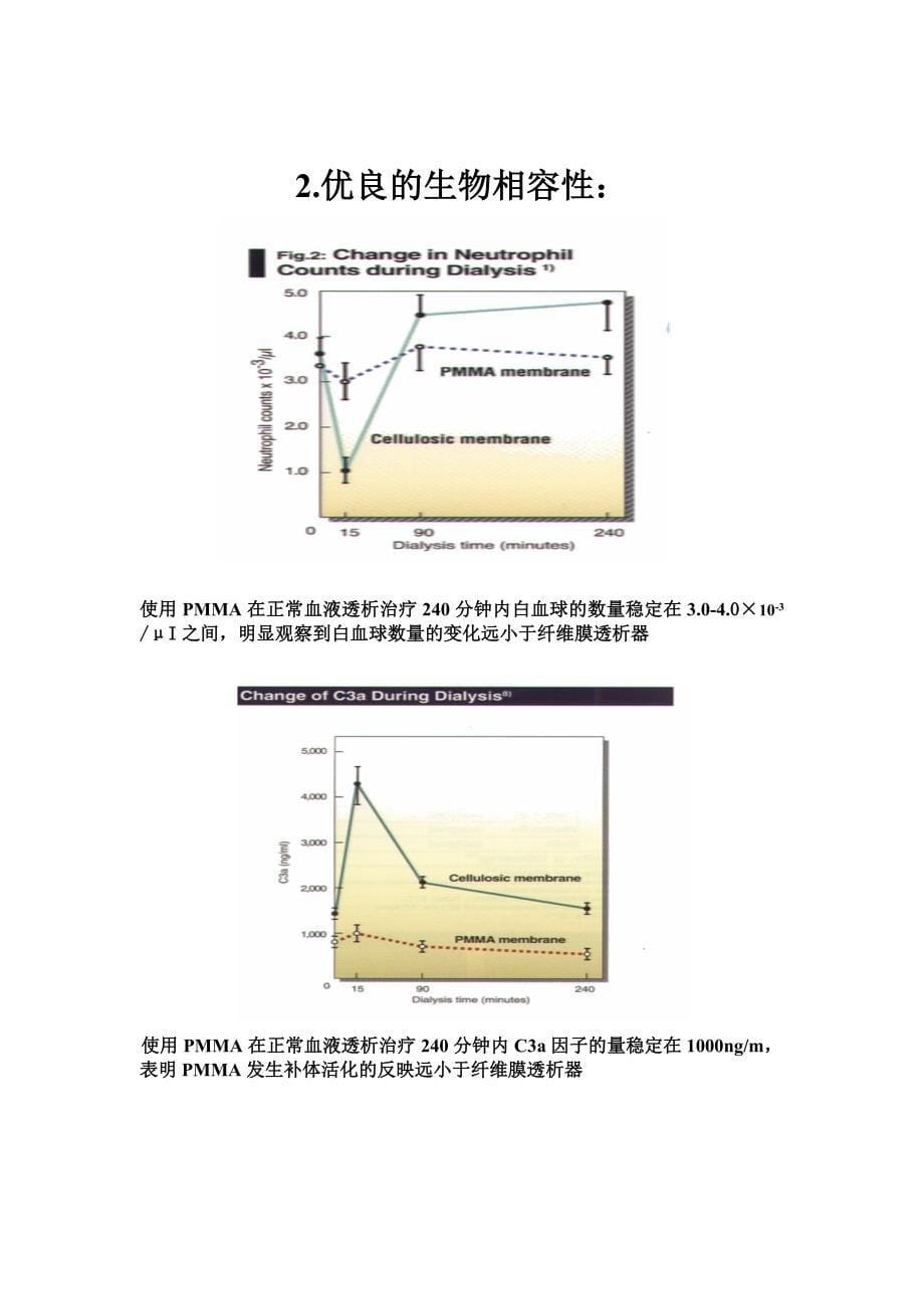 东丽透析器介绍_第5页