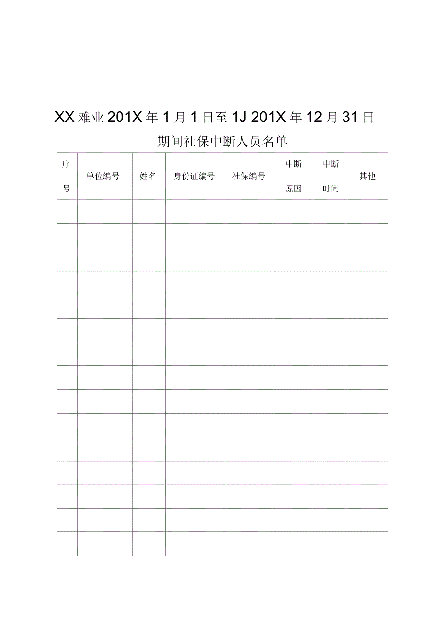 提交企业减员情况及证明材料的注意事项_第1页