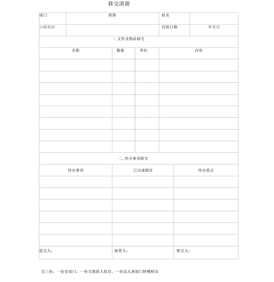 集团公司管理方案计划表格全套_第1页