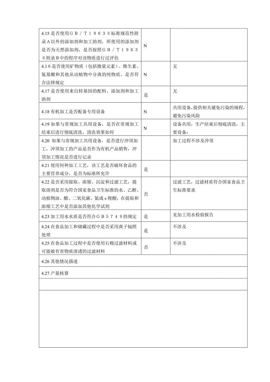 有机认证检查表(加工产品).doc_第5页