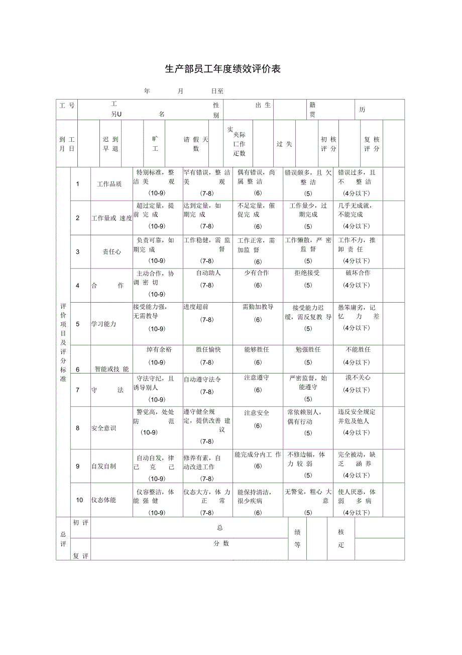 员工考评表知识分享_第4页