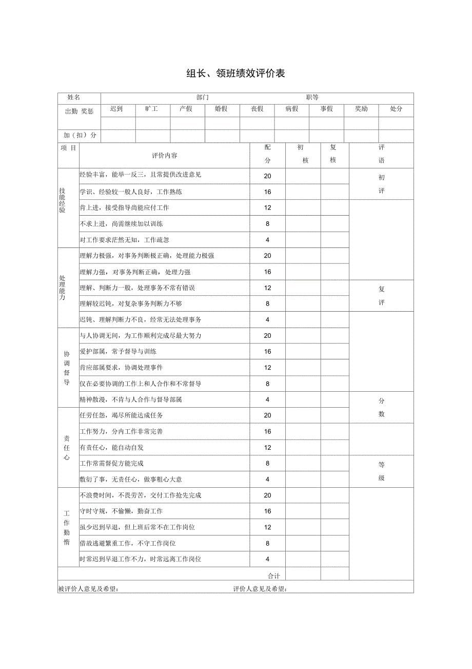 员工考评表知识分享_第5页