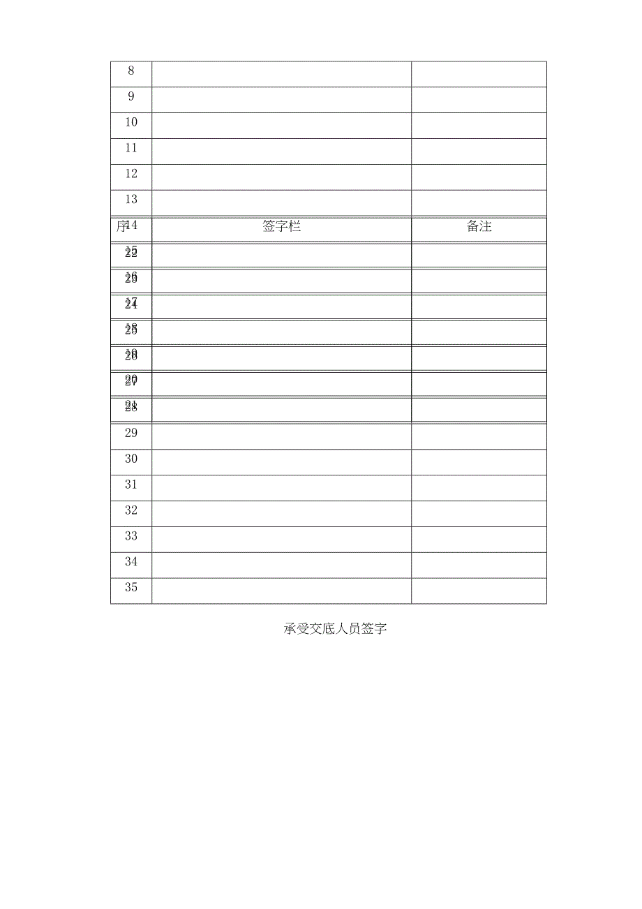 住宅小区人工挖孔桩安全交底_第4页