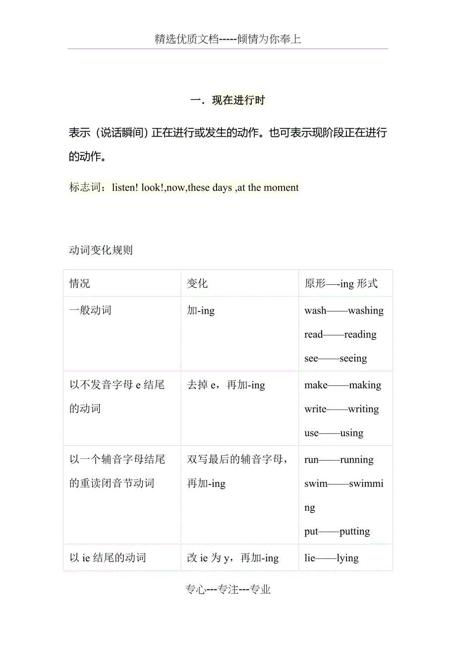 仁爱版初中英语时态整合及练习(共16页)_第1页