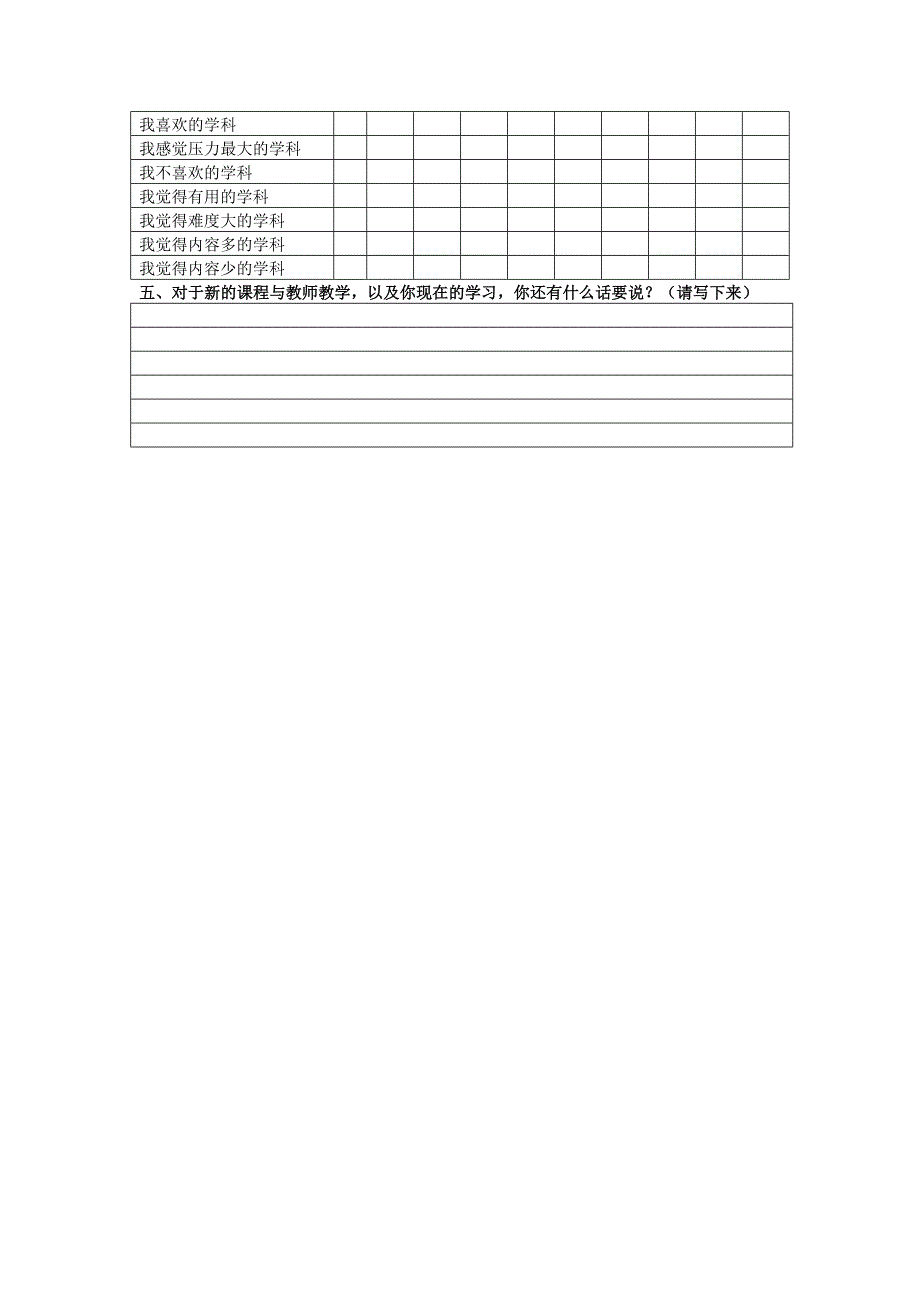 中学生调查问卷_第3页