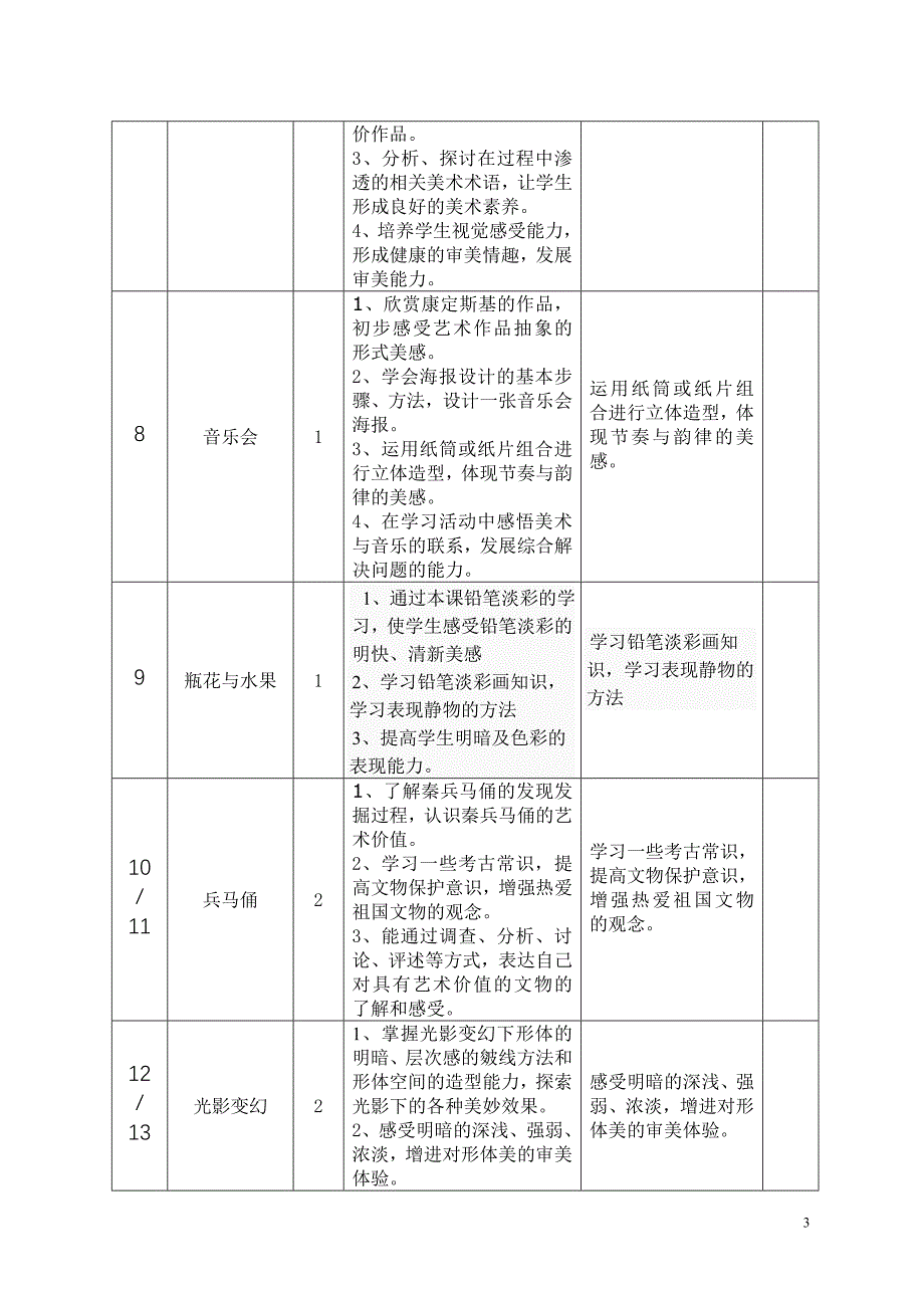 6年级美术下册教学计划_第3页