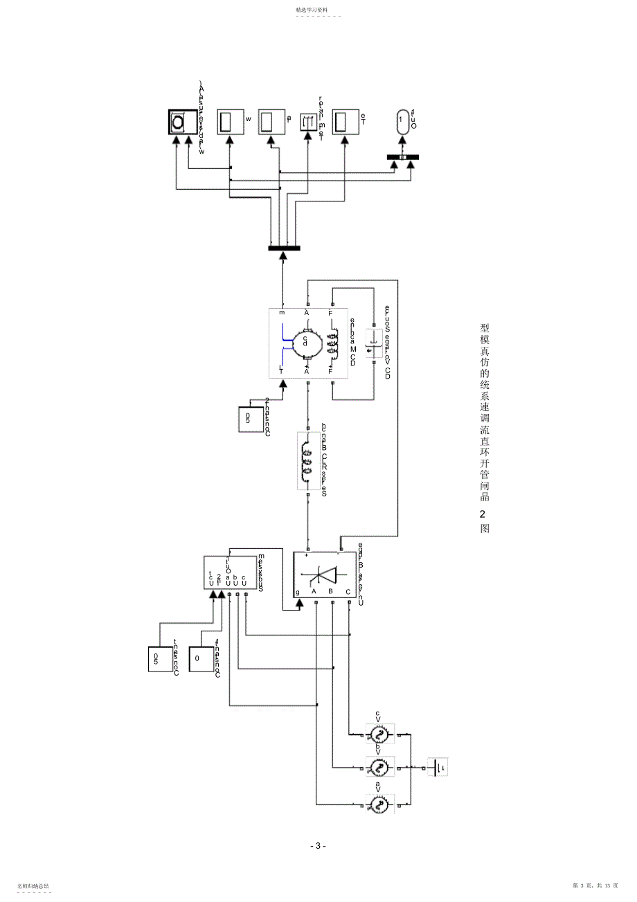 2022年晶闸管直流调速系统参数和环节特性的测定_第3页