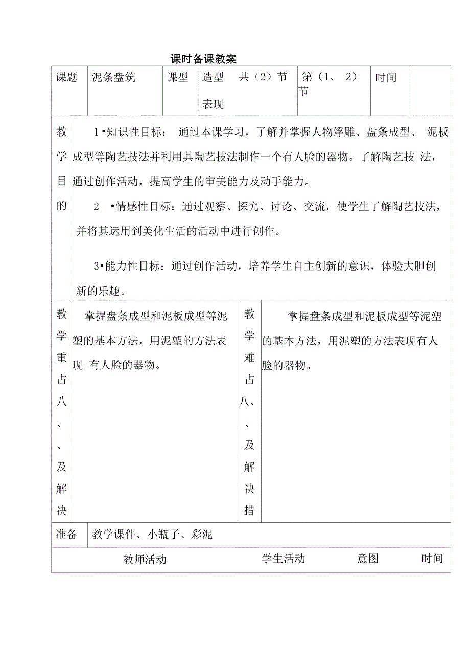 泥条盘筑：有趣的人脸_第1页