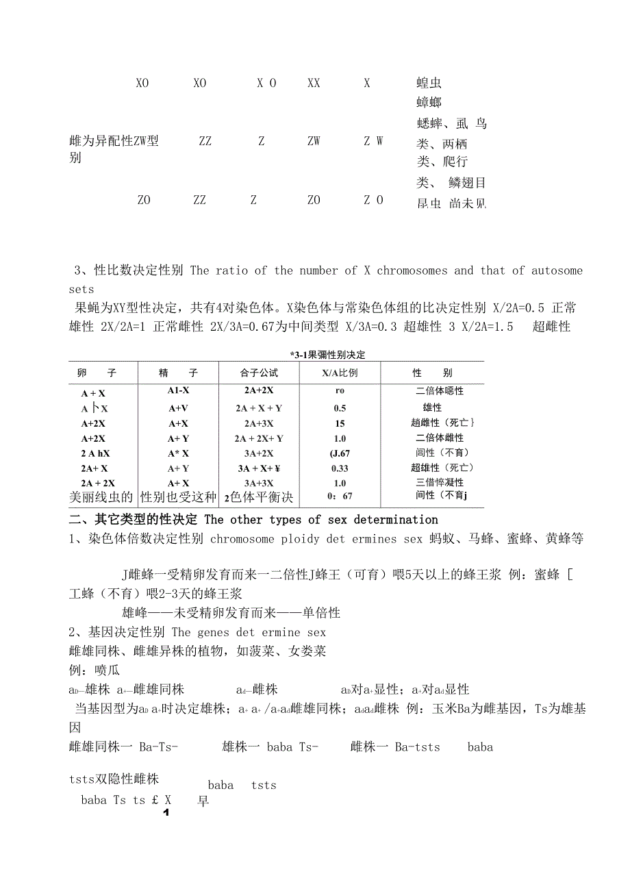 第五章伴性遗传_第3页