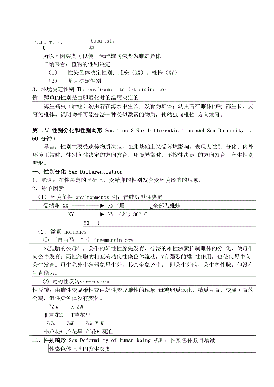 第五章伴性遗传_第4页