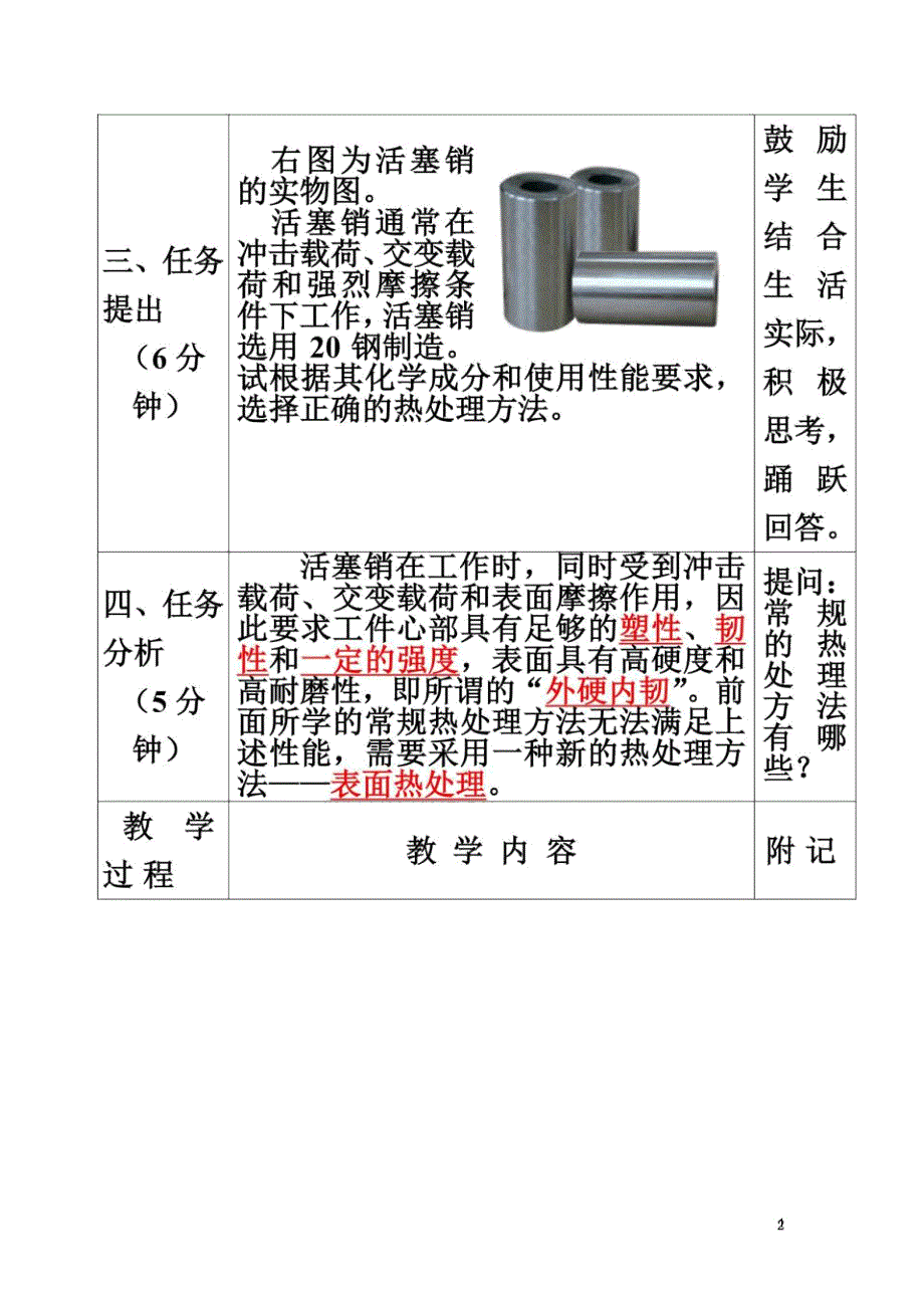 钢的表面热处理_第4页