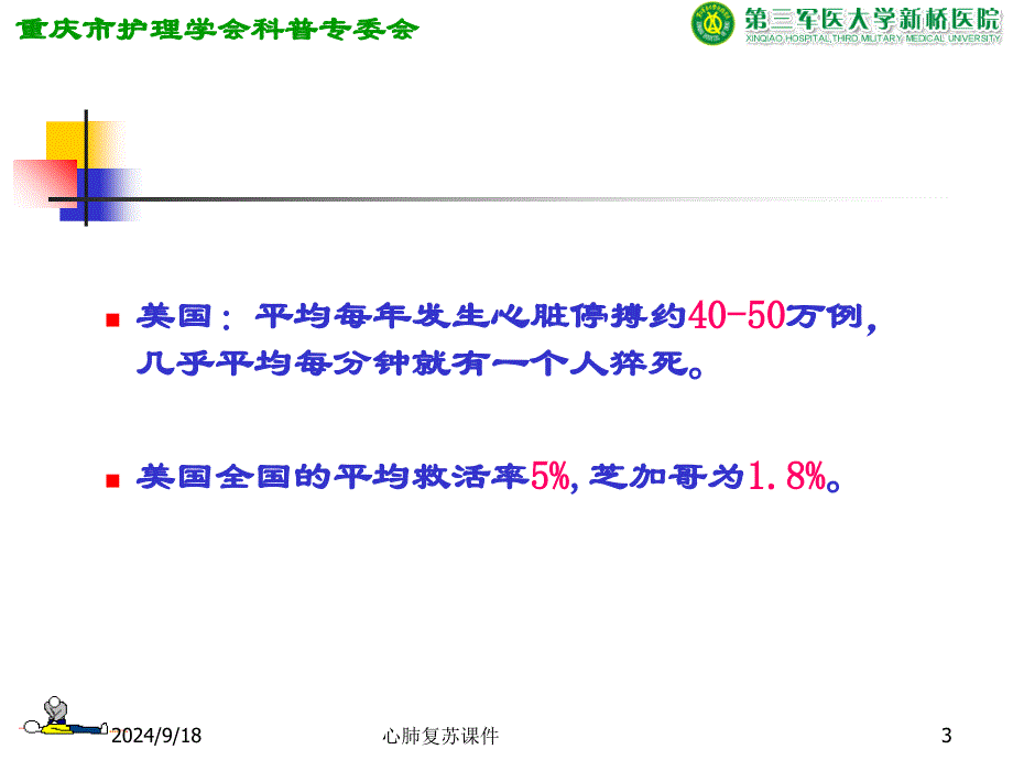 最新心肺复苏课件_第3页