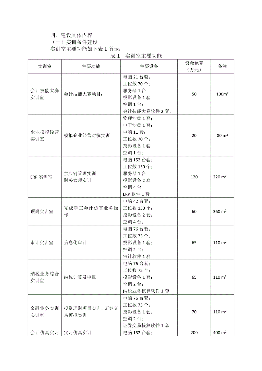 会计系实训中心建设方案_第4页