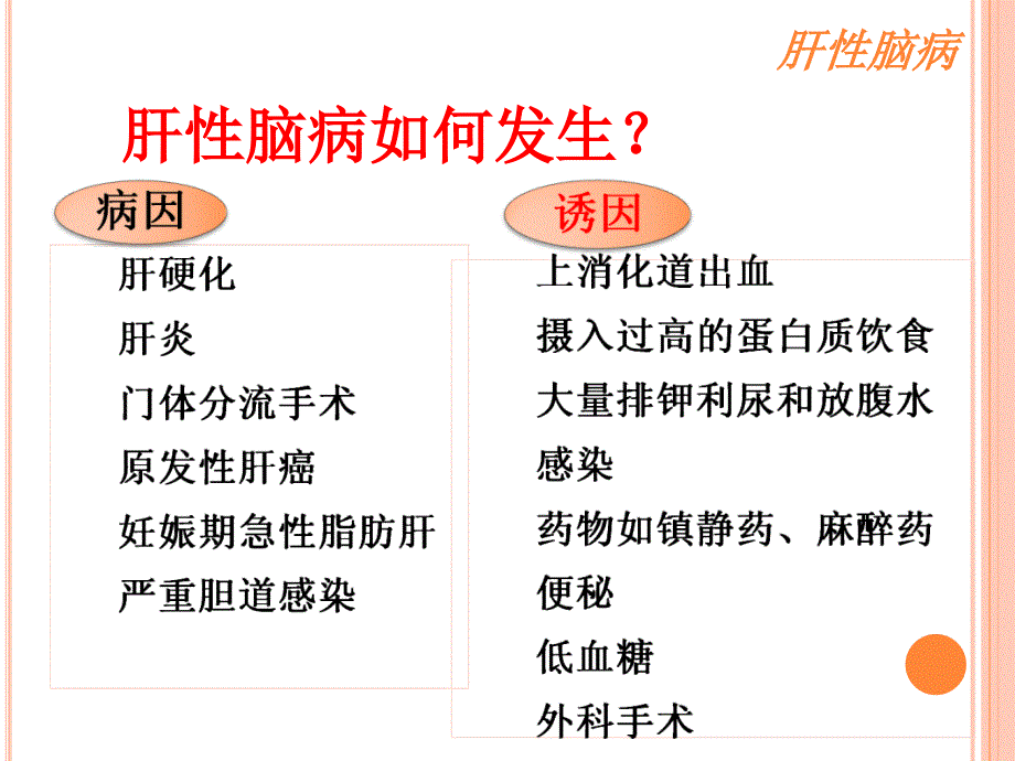 内科护理学 消化系统 肝性脑病_第4页