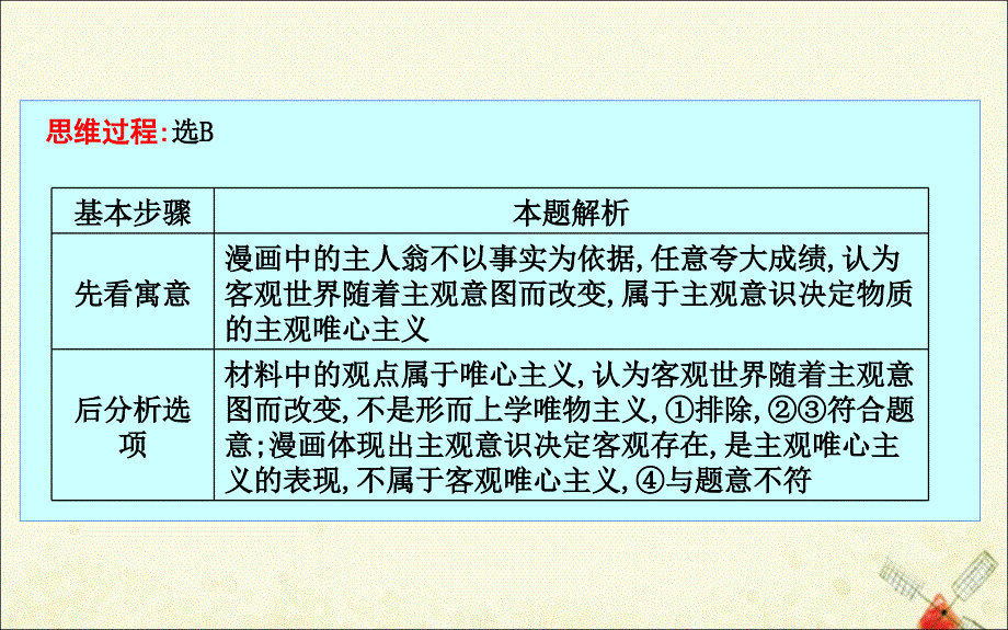 （广东专用）2021版新高考政治一轮复习 生活与哲学 第一单元 生活智慧与时代精神 漫画类选择题解法课件 新人教版_第4页