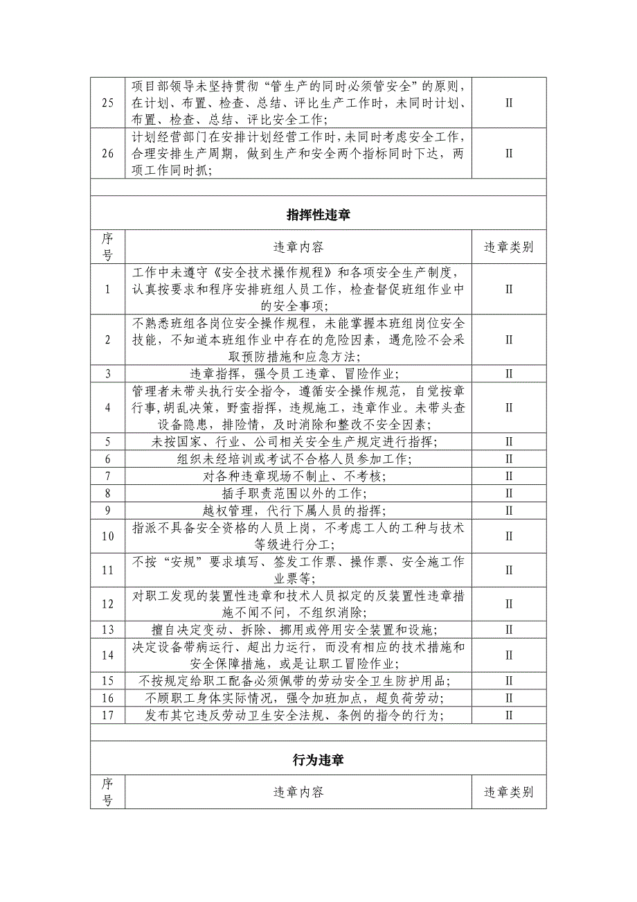 四类违章级别划分.doc_第2页