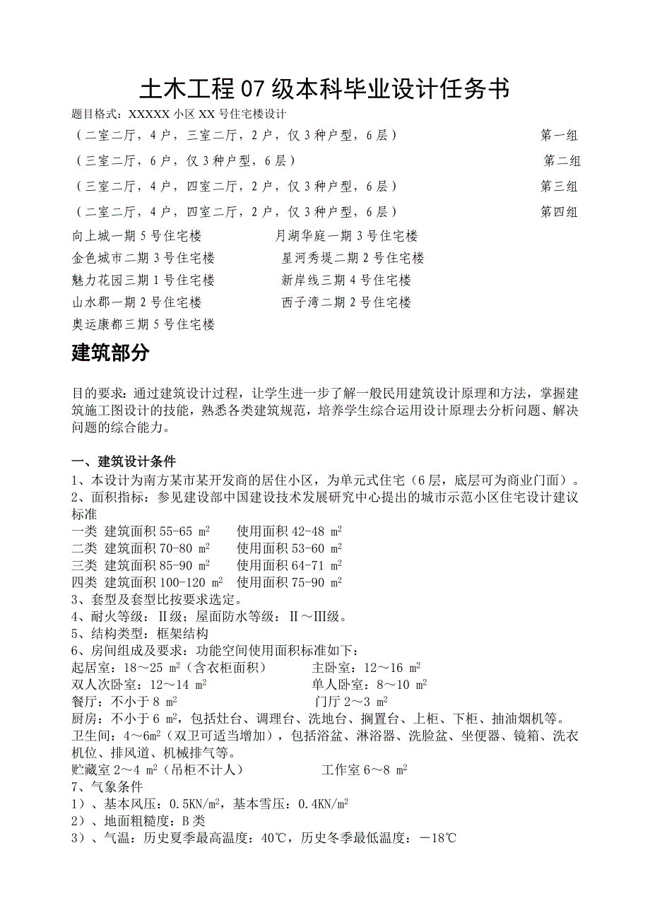 2011年毕业设计题目汇总(王爰瑗).doc_第1页