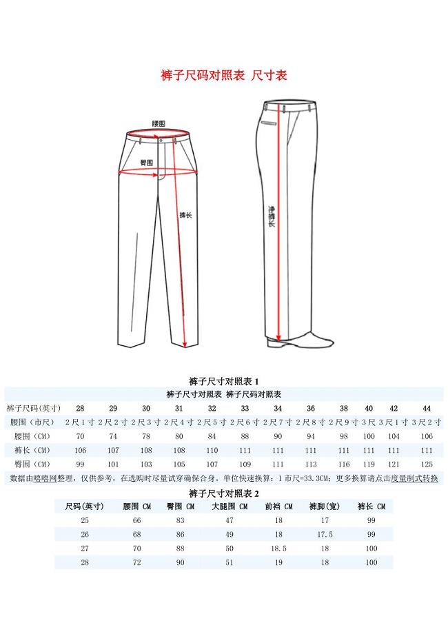 (精品)裤子尺码对照表 尺寸表 尺码对照表