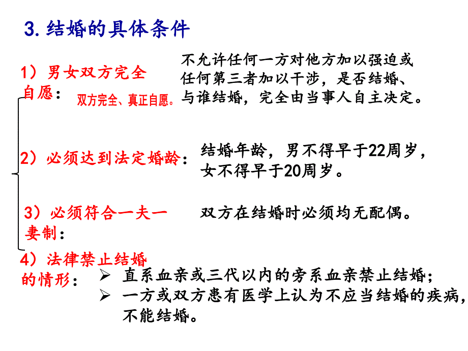 法律保护下的婚姻(上课)_第3页