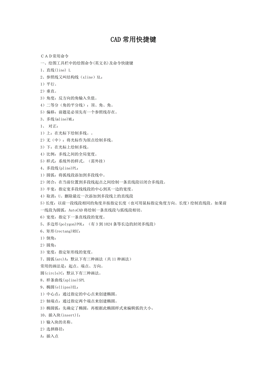 史上最好的CAD常用快捷键及使用方法集_第1页