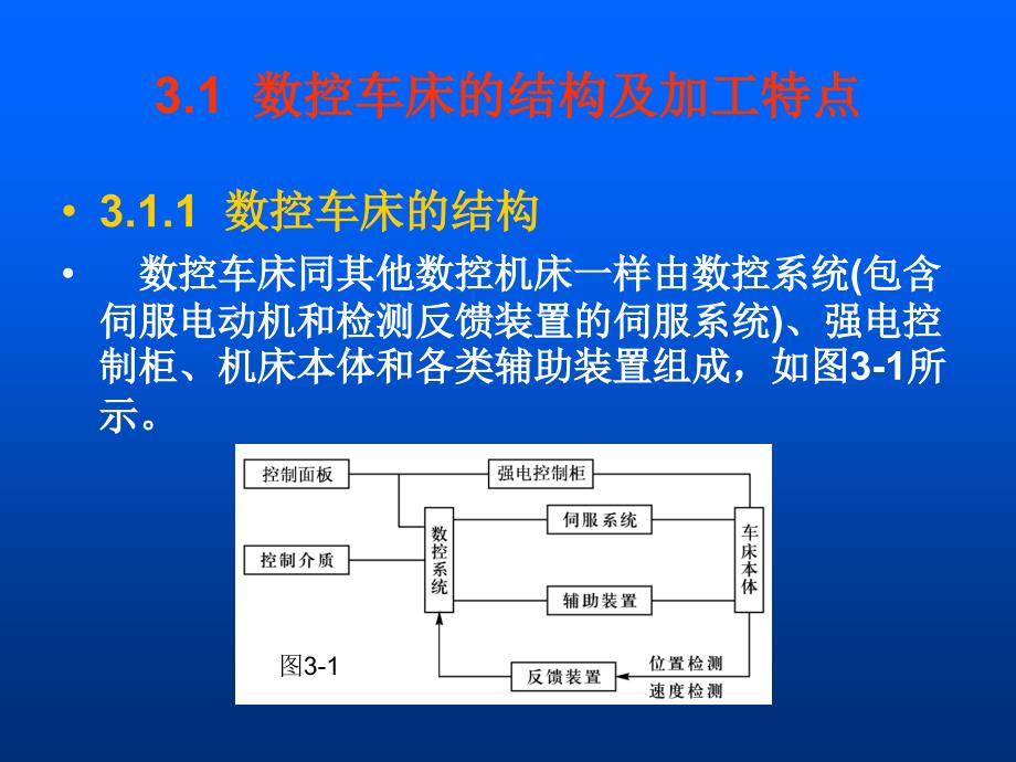 模具数控加工技术第3章模具数控车_第2页