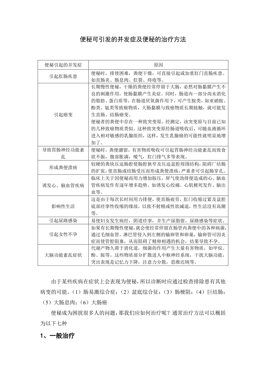 便秘症状及便秘并发症和慢性便秘的治疗方法.doc_第1页