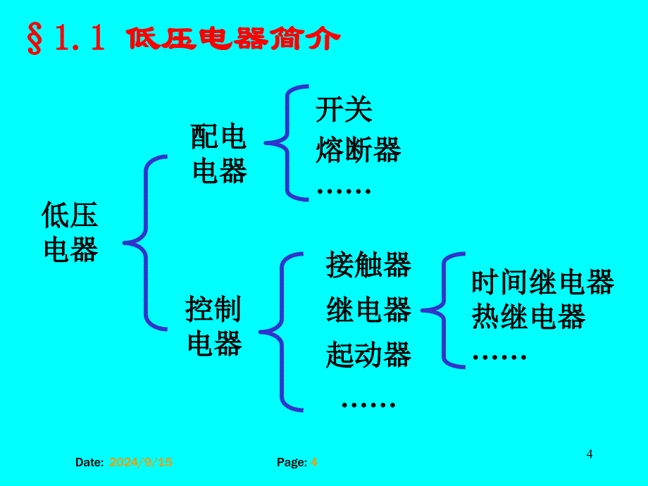 常用低压电器简介PPT精选文档_第4页