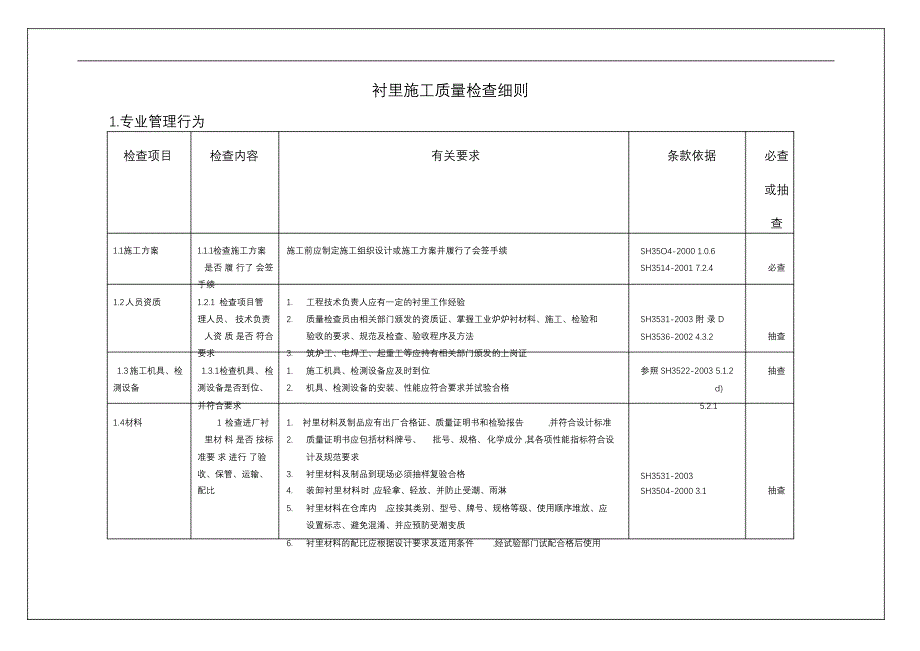 完整版（2022年）衬里施工质量检查细则.docx_第3页