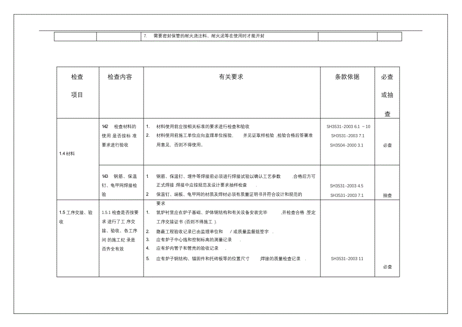 完整版（2022年）衬里施工质量检查细则.docx_第4页