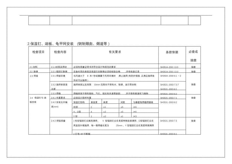 完整版（2022年）衬里施工质量检查细则.docx_第5页