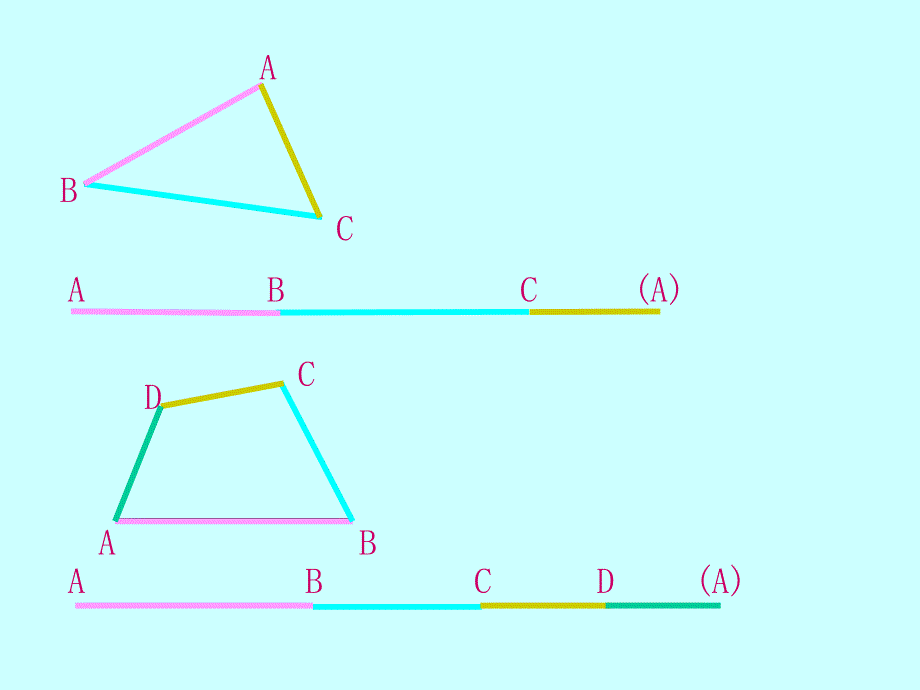 数学人教版三上长方形和正方形的周PPT课件之一_第2页