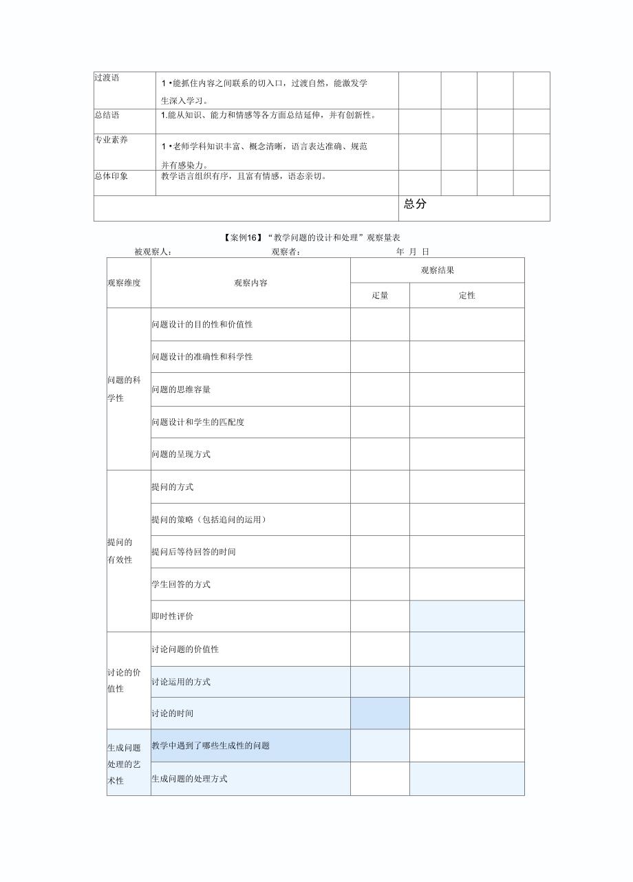 观课议课量表_第4页