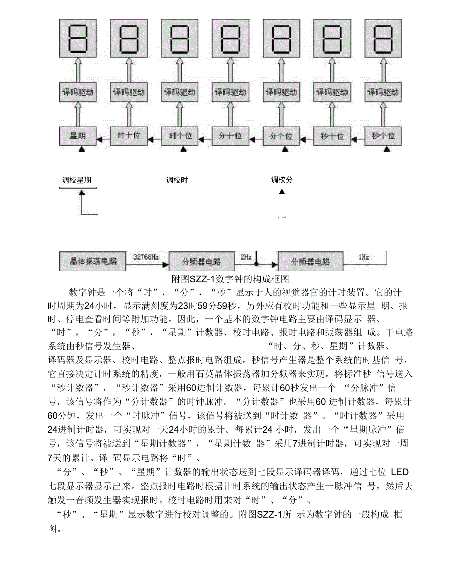 数字电子技术数字电子钟课程设计_第3页