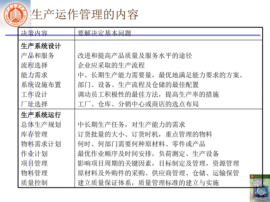 生产流程设计_第3页