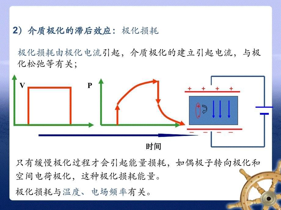 由于介质电导和介质极化的滞后效应_第5页